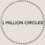 CIRCLES